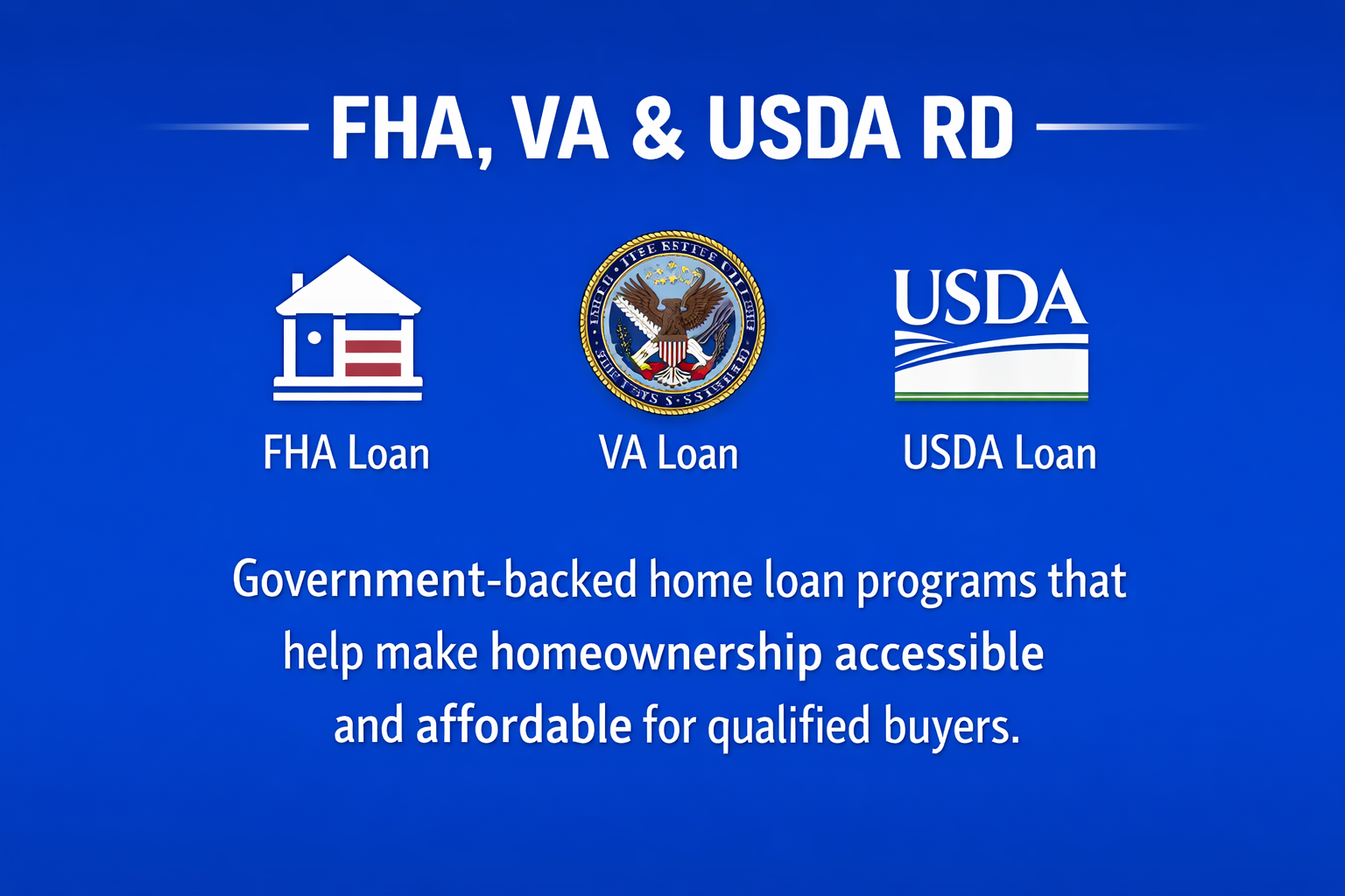 FHA,VA&USDA RD